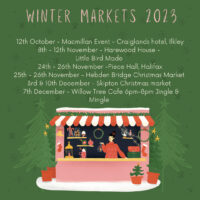 christmas market dates36202